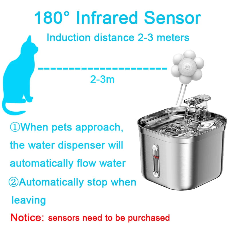 PAWS AND CARE PET PRO FOUNTAIN