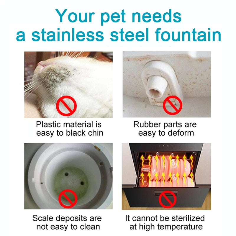 PAWS AND CARE PET PRO FOUNTAIN